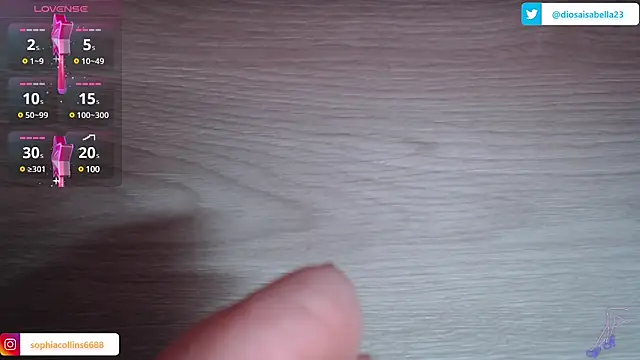 isabella goddess2023 online show from 01-21-25, 03:48