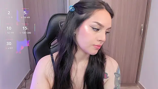 anaveleeez online show from 02-08-26, 01:36