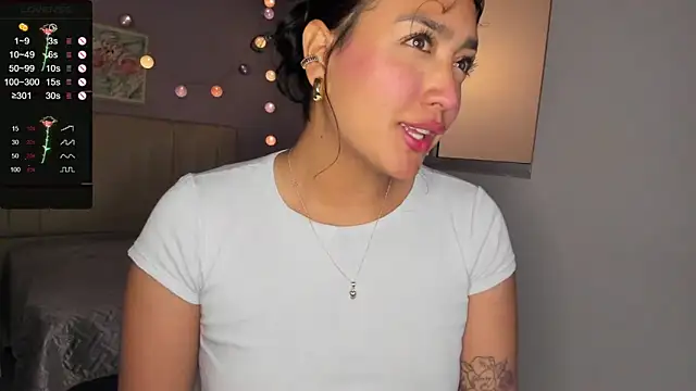 Snapshot of ema_saenz chatting on 01-28-25, 07:00 ema saenz online show from 01-28-25, 07:00