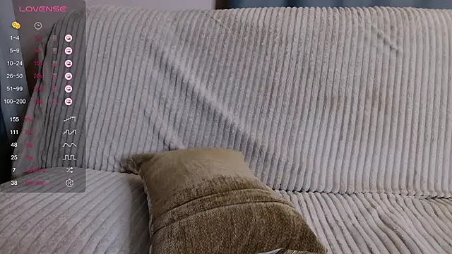 Honey Iris  online show from 12-01-24, 04:56