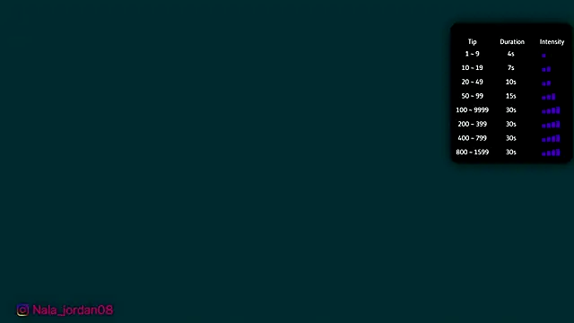 Nala j8 online show from 02-20-26, 11:01