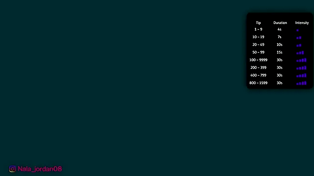 Nala j8 online show from 02-22-26, 01:02