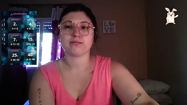 imsohornydacom online show from 12-15-25, 08:58