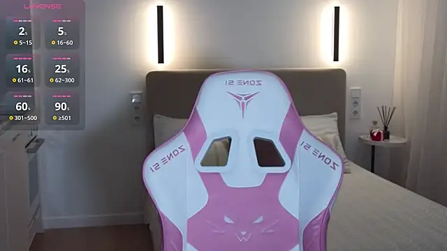 sweetiebones online show from 03-21-26, 07:07
