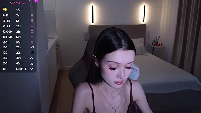 sweetiebones online show from 01-18-26, 05:44