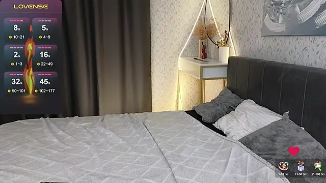 YourSweetDream  online show from 11-16-25, 08:08