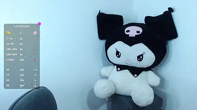 Snapshot of majabloom_ chatting on 11-04-25, 01:09 majabloom online show from 11-04-25, 01:09