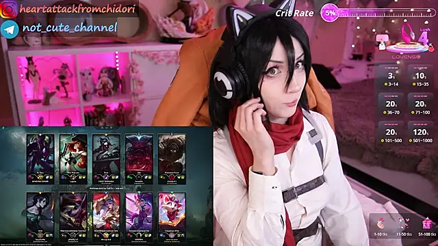yourcutewaifu online show from 09-28-25, 08:38