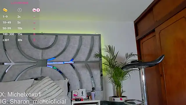 Sharon mishel online show from 09-14-25, 09:26