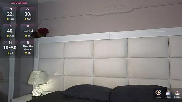 Malkongarcia online show from 01-15-26, 08:01