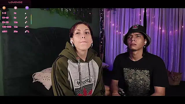 KokoAndRin online show from 12-15-25, 09:37