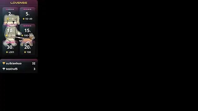 Lovensetest online show from 03-24-26, 08:36