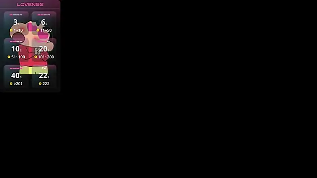 Lovensetest online show from 11-26-25, 02:17