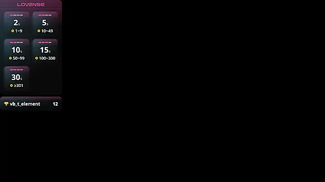 Snapshot of Lovensetest chatting on 01-21-25, 01:00 Lovensetest online show from 01-21-25, 01:00