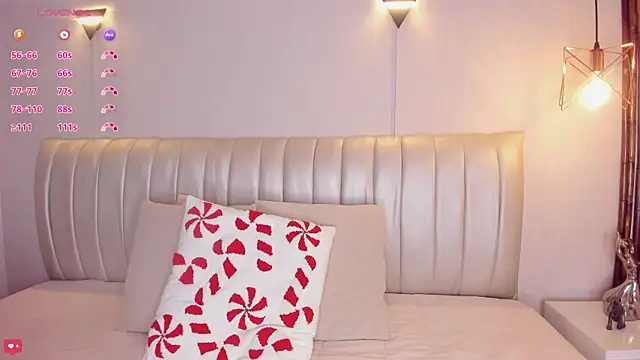 Zuzu sweet online show from 01-13-26, 07:18