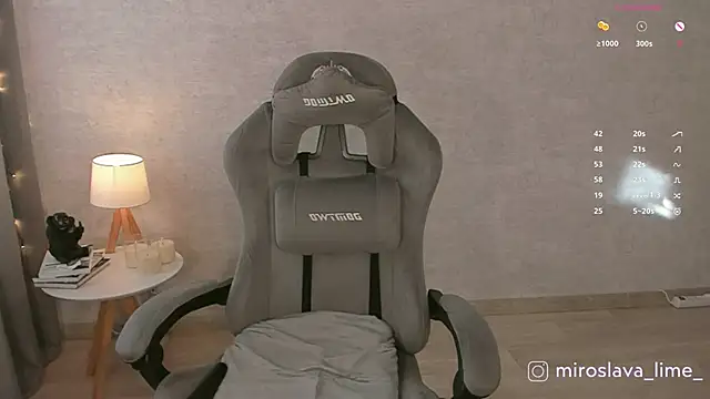 MiroslavaLime online show from 10-01-25, 05:45