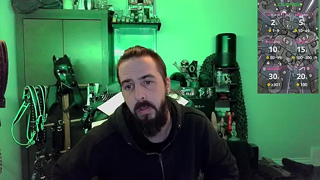 samaelO69 online show from 01-22-25, 10:05