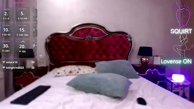 StacyLight online show from 01-12-26, 06:58