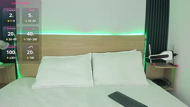 Chiqui milk  online show from 09-20-25, 07:08