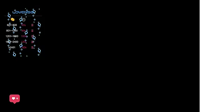Snapshot of O0_0Q chatting on 01-15-25, 06:50 O0 0Q online show from 01-15-25, 06:50