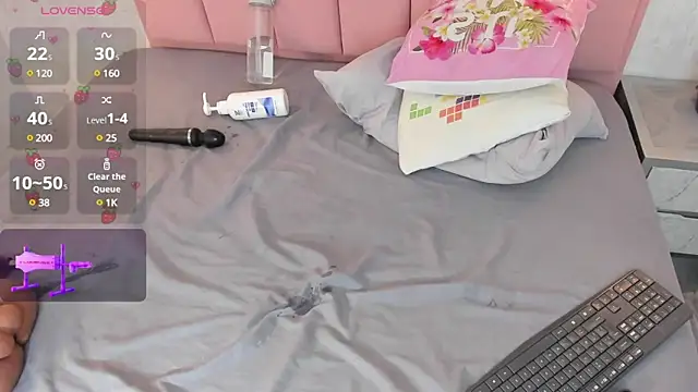 SUNNYCYRUS online show from 03-19-25, 10:42