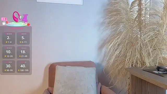 Elecktra sweet online show from 01-31-26, 07:12