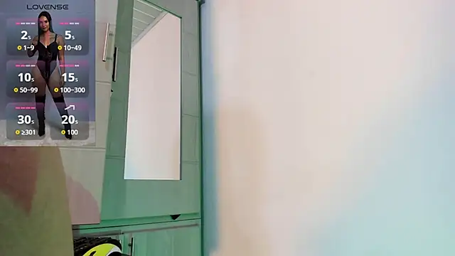 Anahi Cruz7 online show from 12-02-25, 06:09