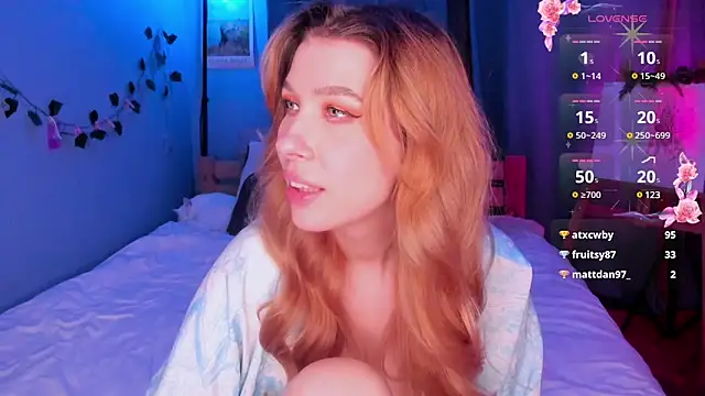 tenderdreams online show from 01-25-25, 10:07