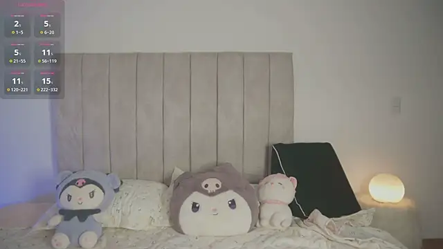 DanielaSaenz0 online show from 03-06-26, 01:00