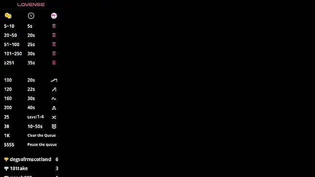 swetty loverss online show from 05-15-26, 11:03