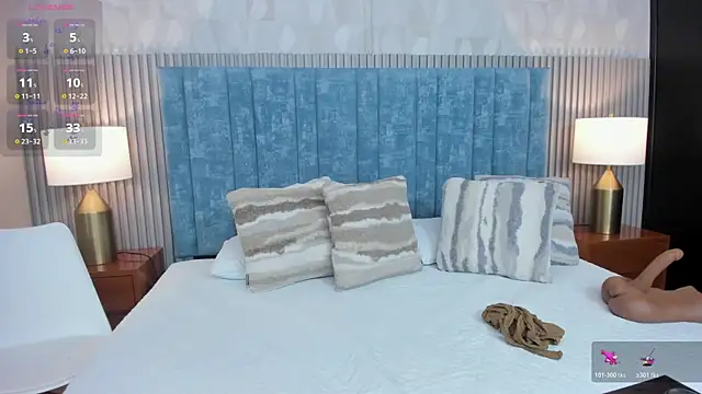 Ivi Akina online show from 12-03-25, 06:29