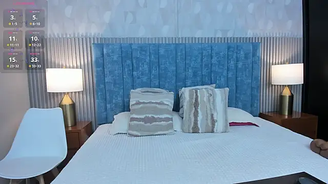 Ivi Akina online show from 01-05-26, 06:22