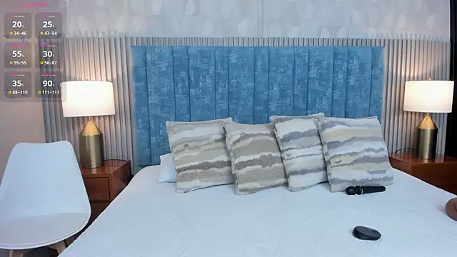 Ivi Akina online show from 02-19-26, 06:27