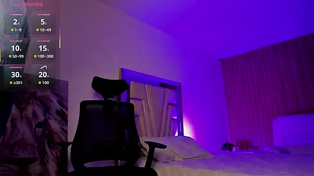 Melany Luv online show from 11-02-25, 08:25