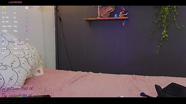 alicekiit online show from 02-15-25, 09:17