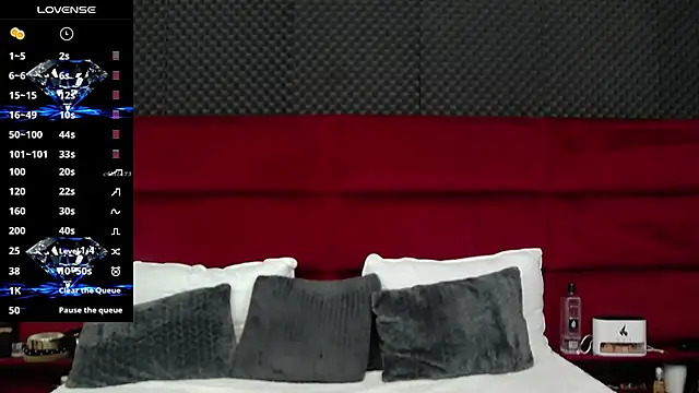 MinnieMe online show from 02-01-25, 07:23