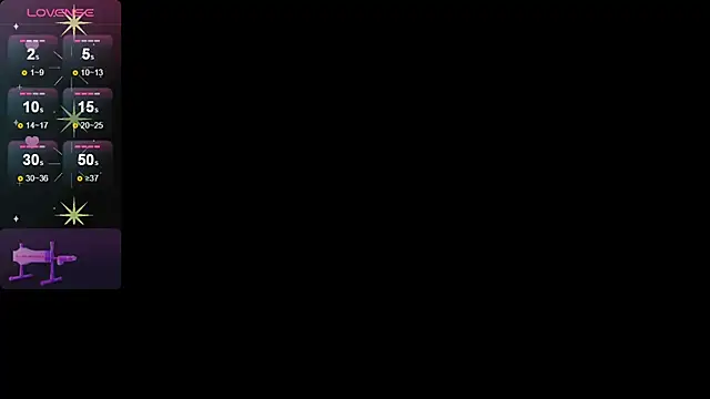 Fluffy Rose online show from 11-04-25, 03:21