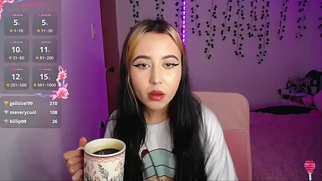 Sunset pink online show from 12-22-24, 07:54