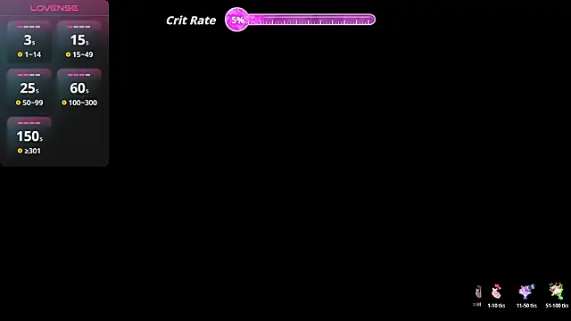 Prisha Ramanax online show from 02-23-26, 02:17