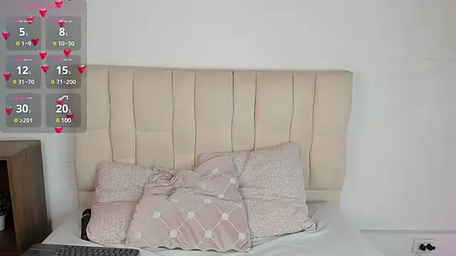 sweet quinn online show from 01-18-25, 07:48