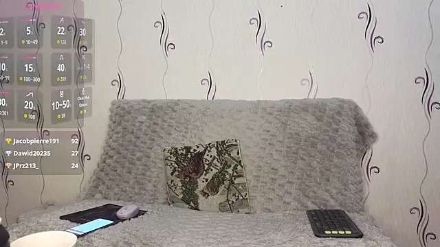 Secret-Smile online show from 12-03-25, 04:02