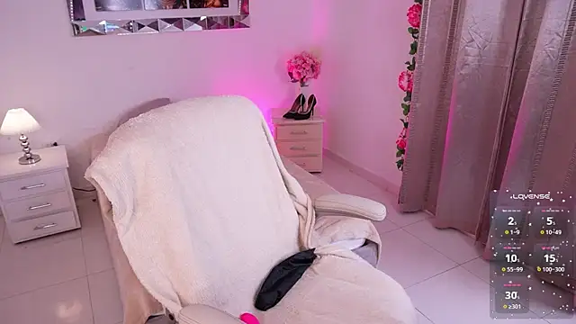 Alondrasparrow2 online show from 02-20-25, 08:14