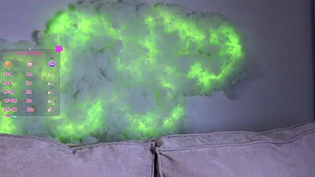 FalineBucher online show from 02-21-25, 02:16