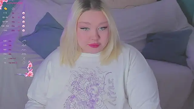 LilyBelll online show from 03-05-25, 05:08