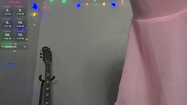 sunnypeachxx online show from 12-05-25, 03:49