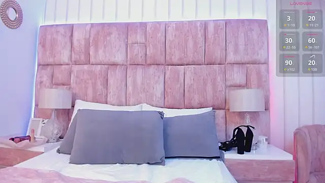 Cloesweet 1 online show from 03-15-25, 06:32