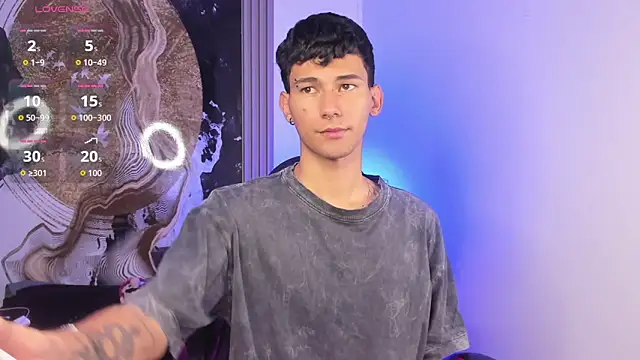 Alexx tc online show from 05-01-26, 03:33