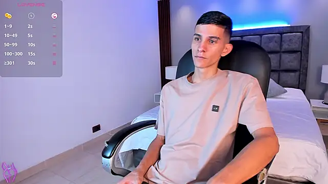 Aaron Scoot online show from 03-04-26, 08:49