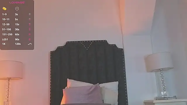 Snapshot of samanta_william chatting on 09-21-25, 03:00 samanta william online show from 09-21-25, 03:00