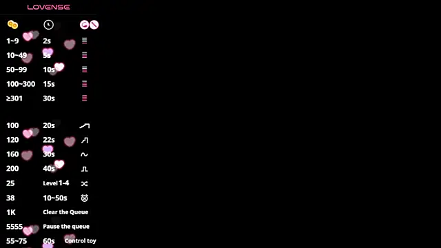 EVILCHERRIES S7 online show from 03-12-25, 02:34